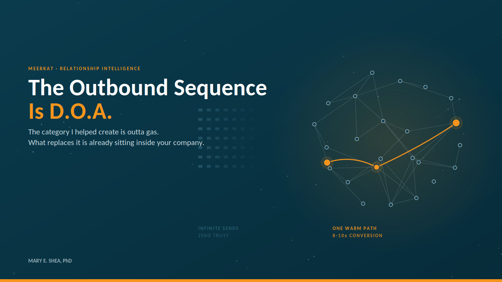 The Outbound Sequence Is D.O.A.
