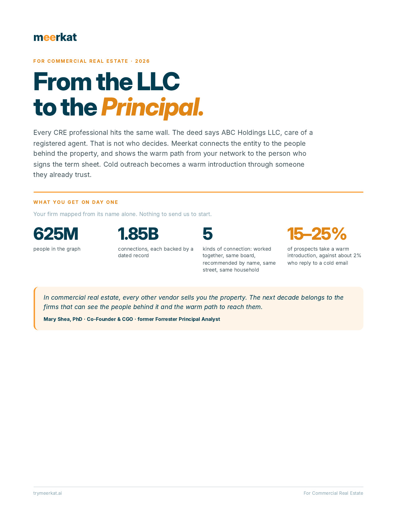 Commercial Real Estate brief cover