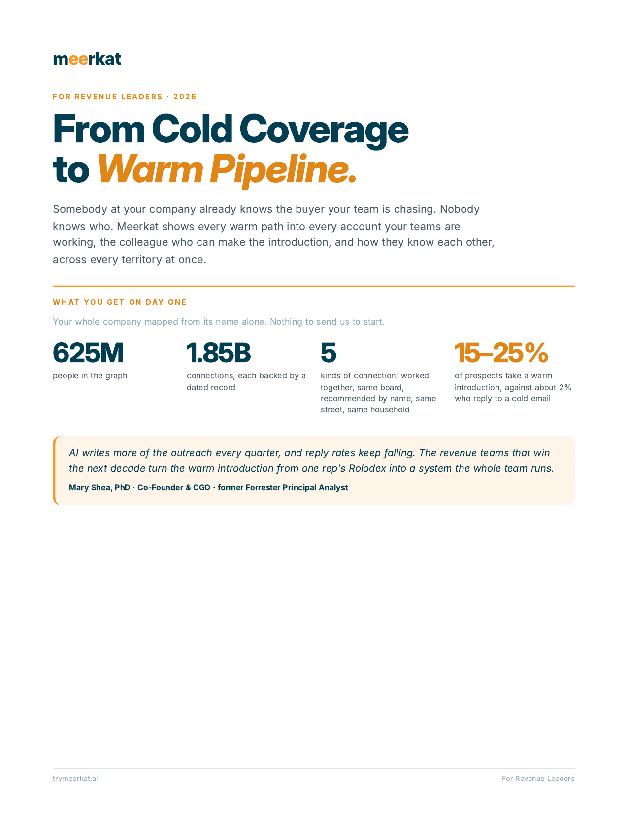 Revenue Leaders brief cover