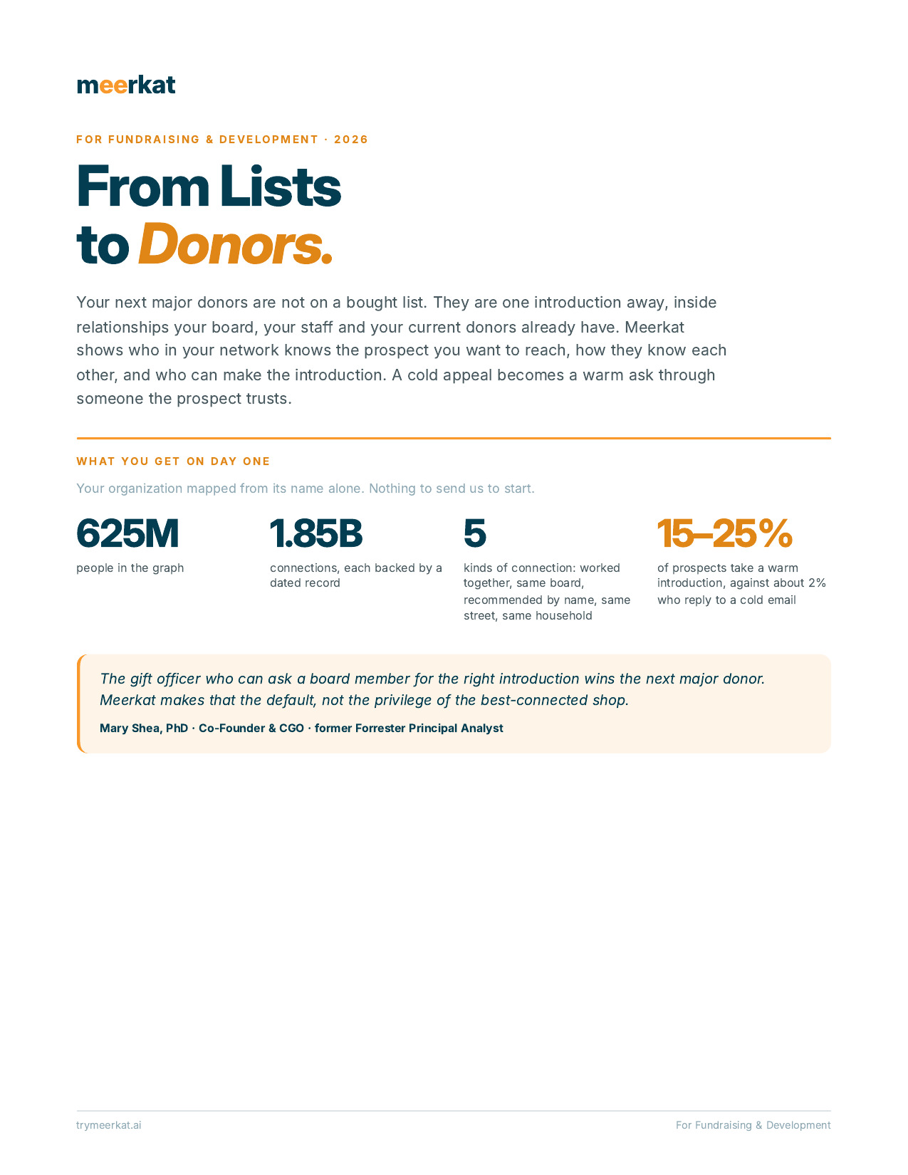 Fundraising brief cover